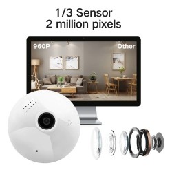 Wifi Panoramic Camera Wireless IP LED Light Bulb